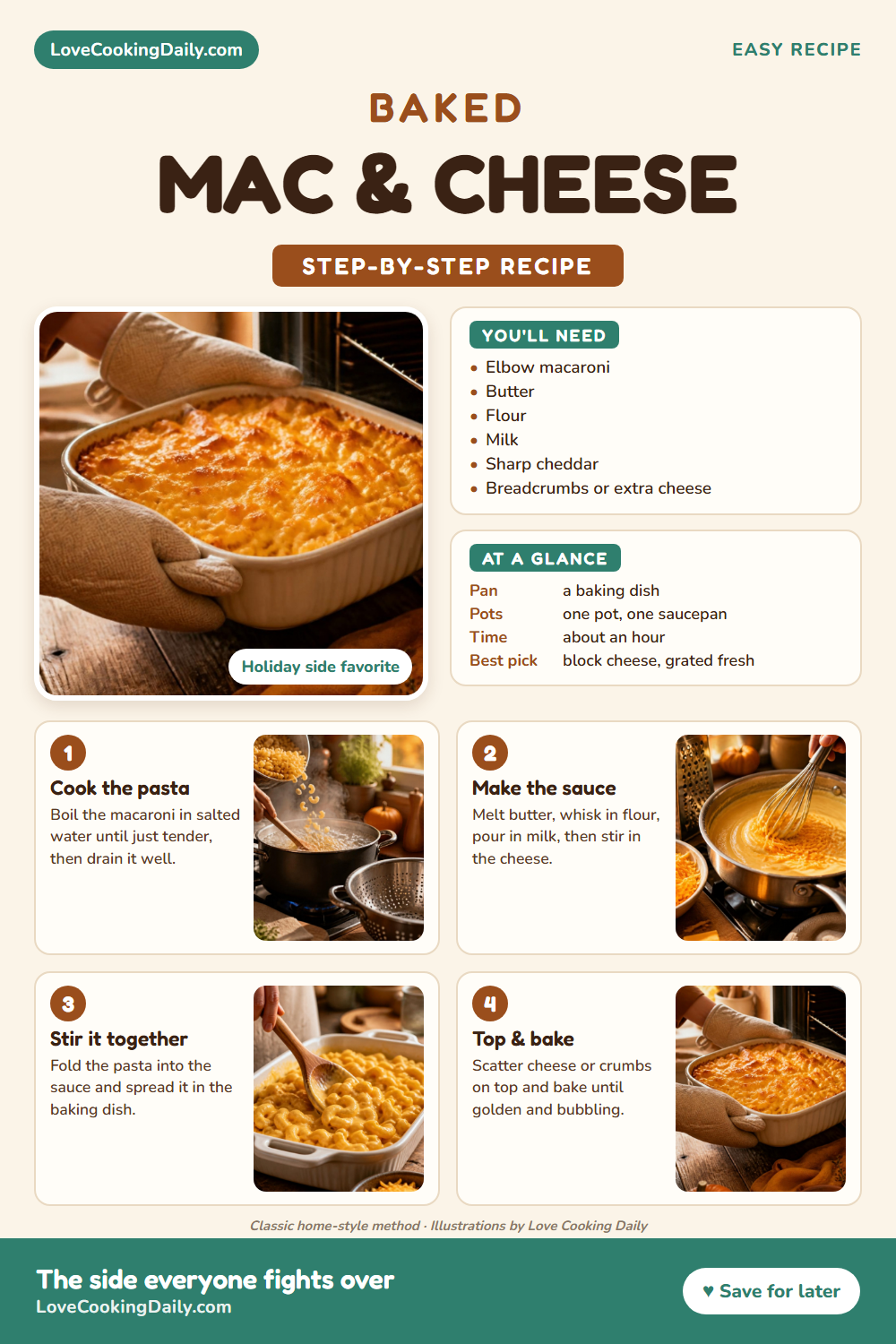 Step-by-step baked mac and cheese: cook the pasta, make the cheese sauce, stir it together, top and bake until golden