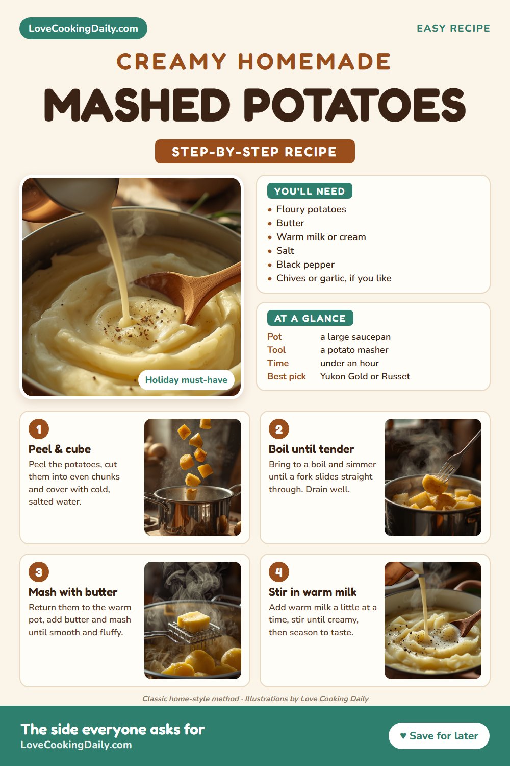 Step-by-step mashed potatoes: peel and cube, boil until tender, mash with butter, stir in warm milk