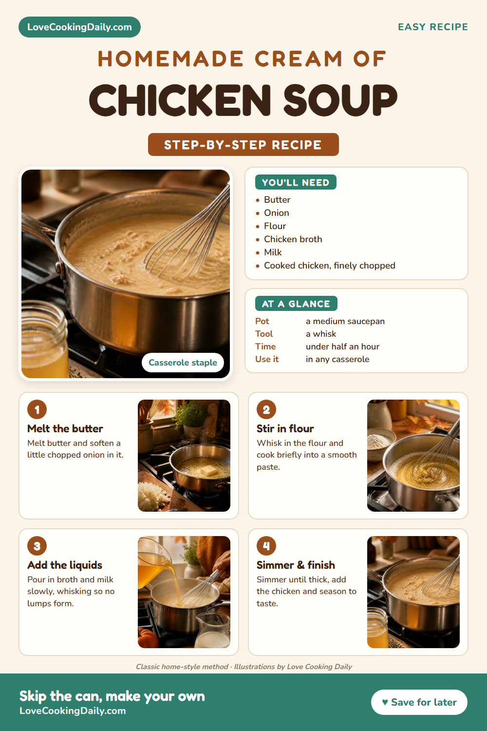 Step-by-step homemade cream of chicken soup: melt the butter, stir in flour, add broth and milk, simmer and add the chicken