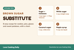Brown sugar substitute: sugar and molasses, white sugar, coconut sugar and maple syrup swaps