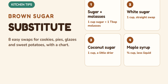 Brown sugar substitute: sugar and molasses, white sugar, coconut sugar and maple syrup swaps