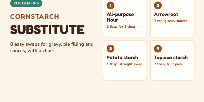 Cornstarch substitute: all-purpose flour, arrowroot, potato starch and tapioca starch swaps