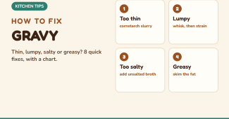 How to fix gravy: too thin, lumpy, too salty or greasy, quick fixes from Love Cooking Daily
