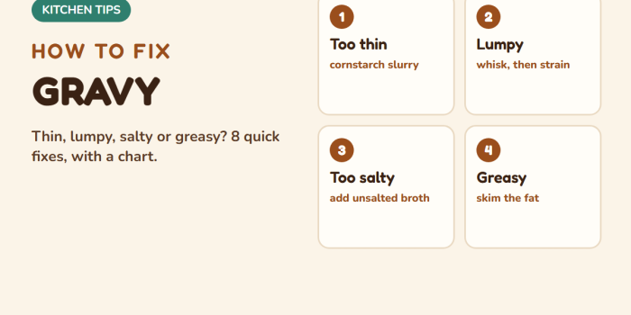 How to fix gravy: too thin, lumpy, too salty or greasy, quick fixes from Love Cooking Daily