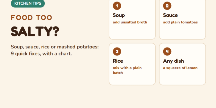 Food too salty? 9 quick fixes for soup, sauce, rice and more, with a chart