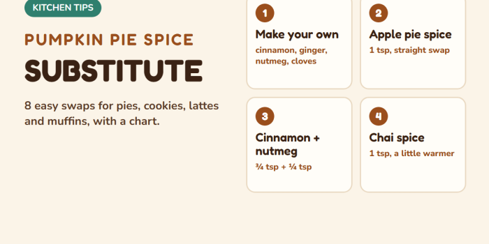 Pumpkin pie spice substitute: make your own, apple pie spice, cinnamon and nutmeg, chai spice