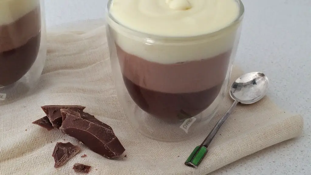 You Won’t Believe What The Secret Ingredient Is In This Delicious Chocolate Mousse